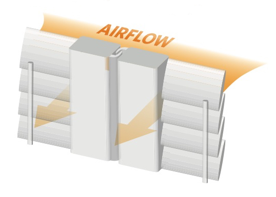 Clearwater plantation shutter airflow diagram